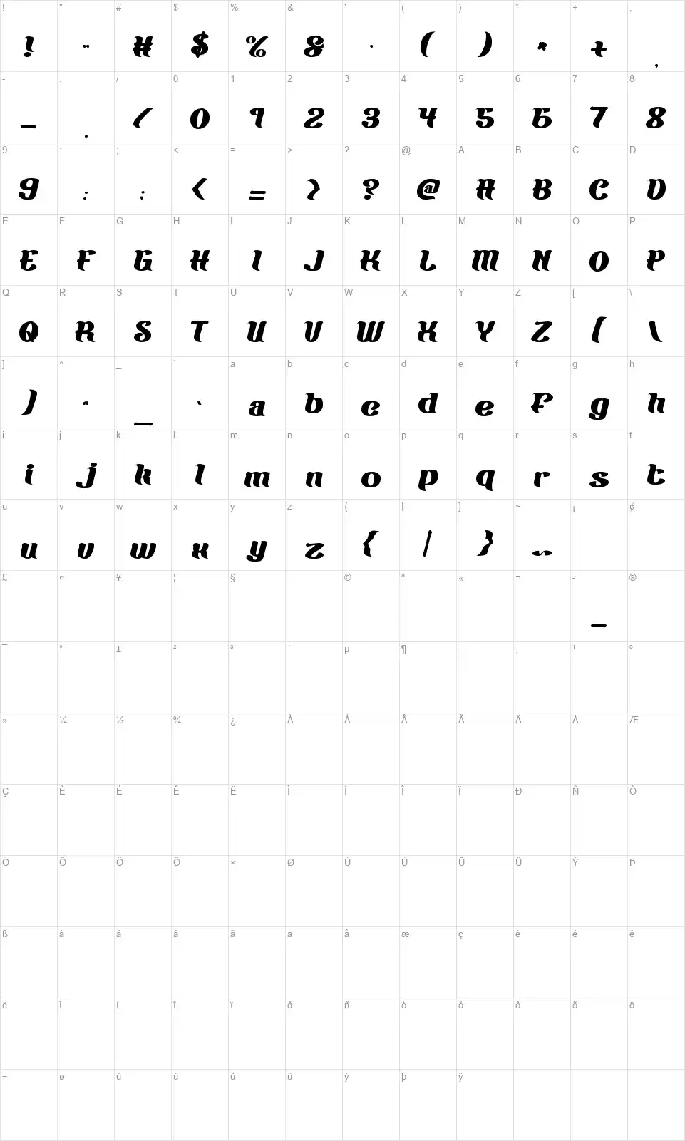 Big Burgerfont character map