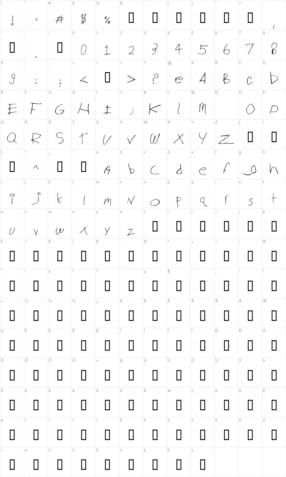 Big logfont character map