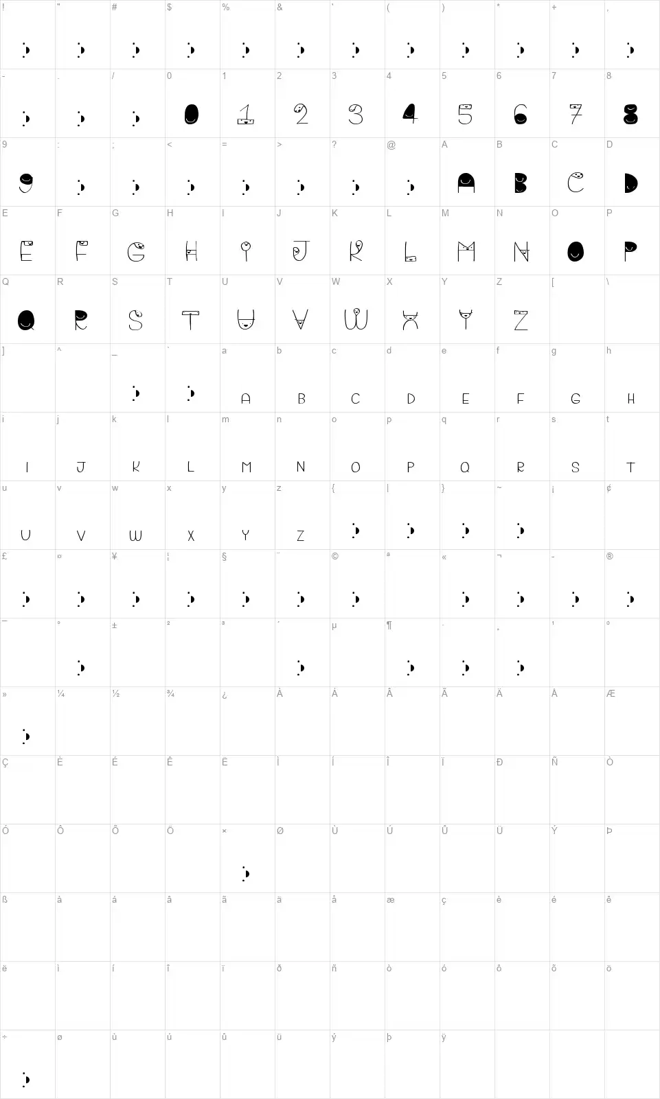 Bigattinofont character map