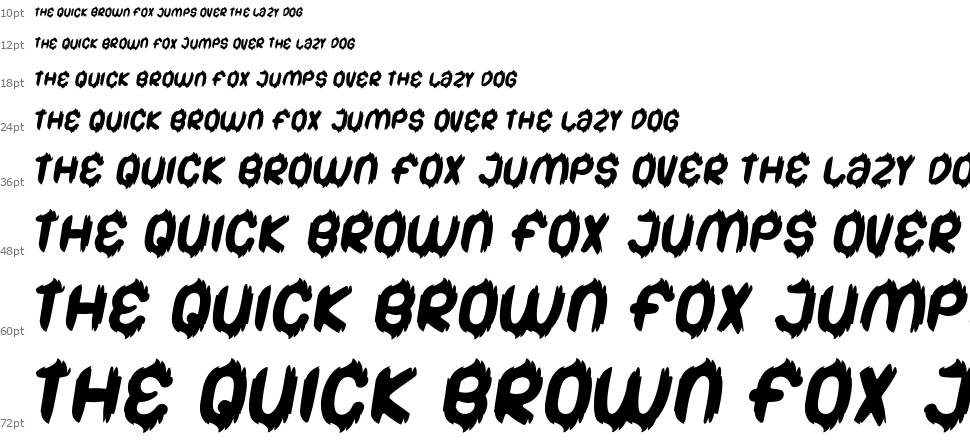 Bigfoot Cute písmo Vodopád