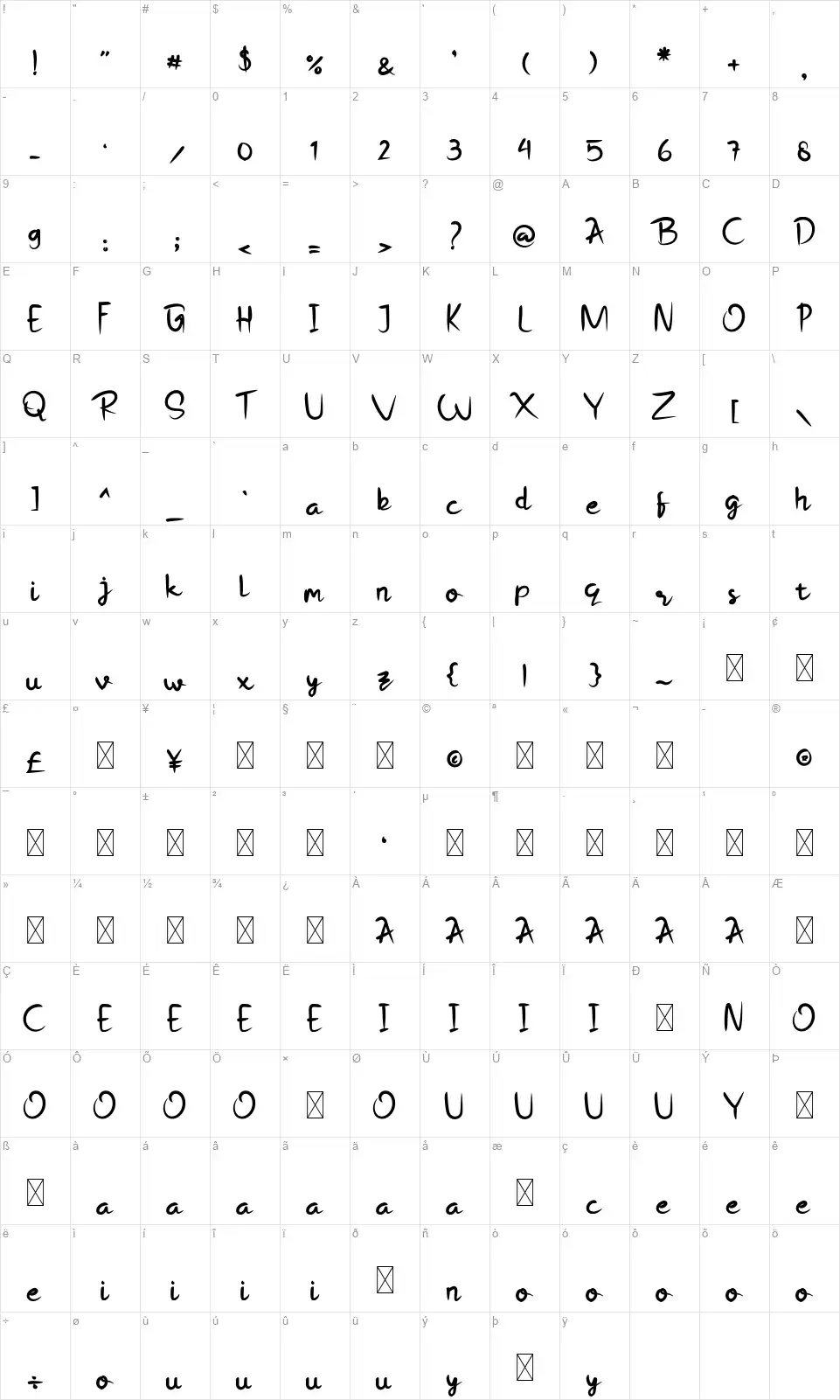Bigswashfont character map