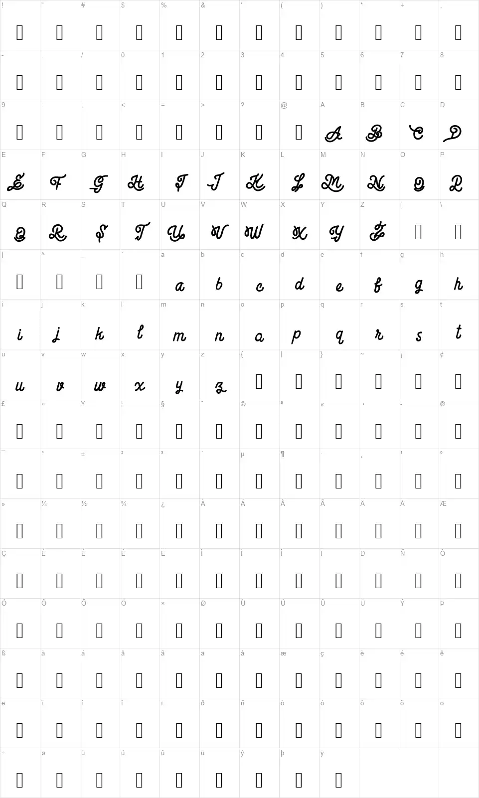 Billgisfont character map