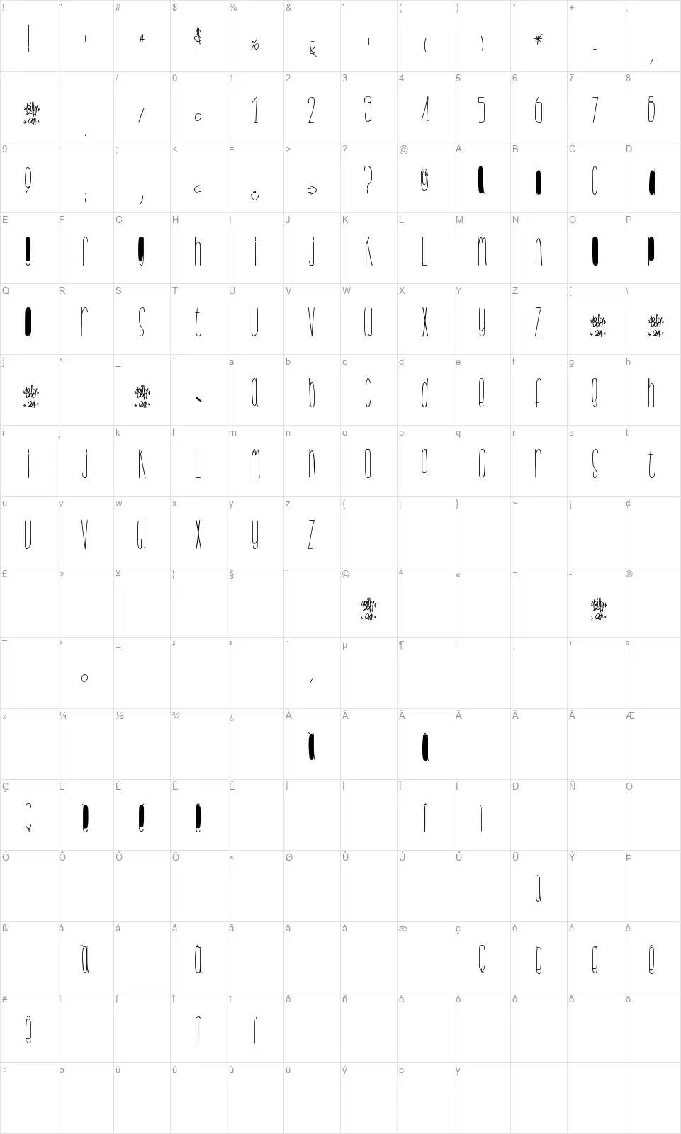 BillyBop MinusKulifont character map
