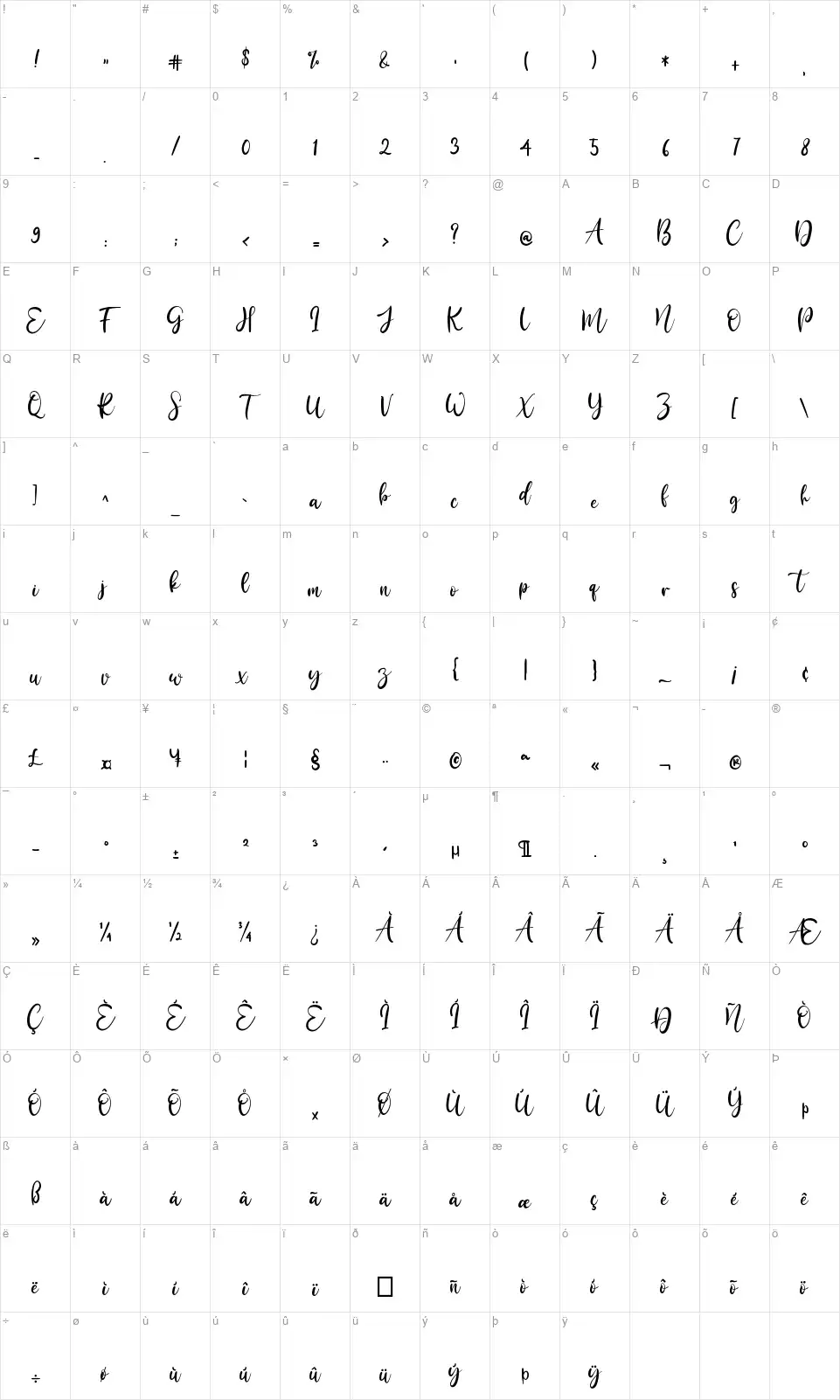 Bily Keithfont character map