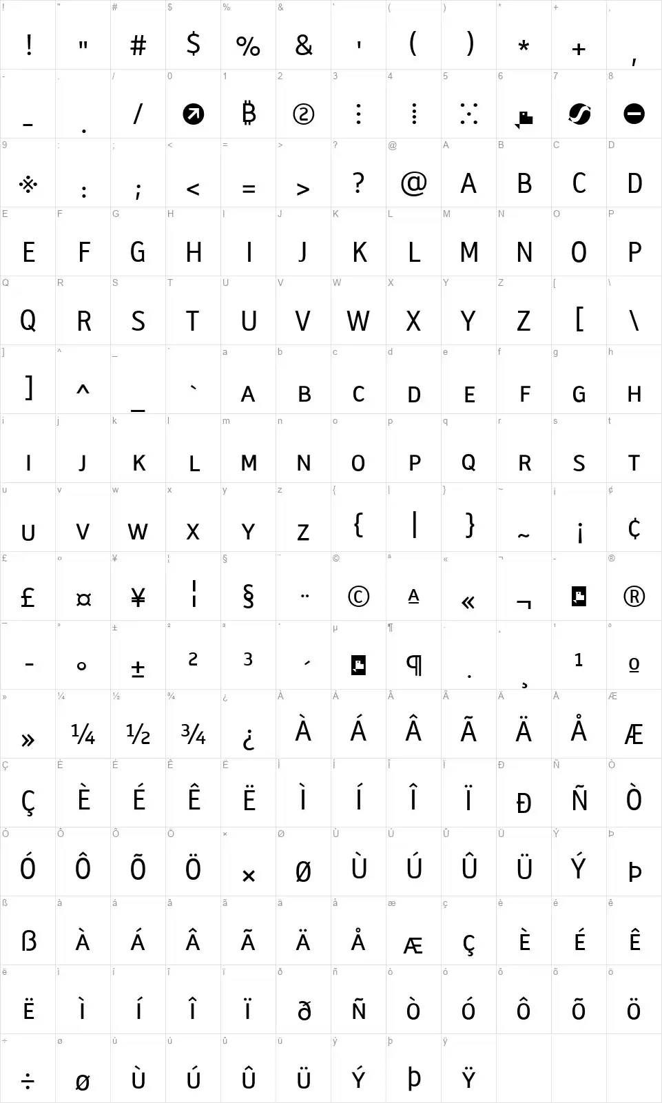 Biotrip Sans Capsfont character map