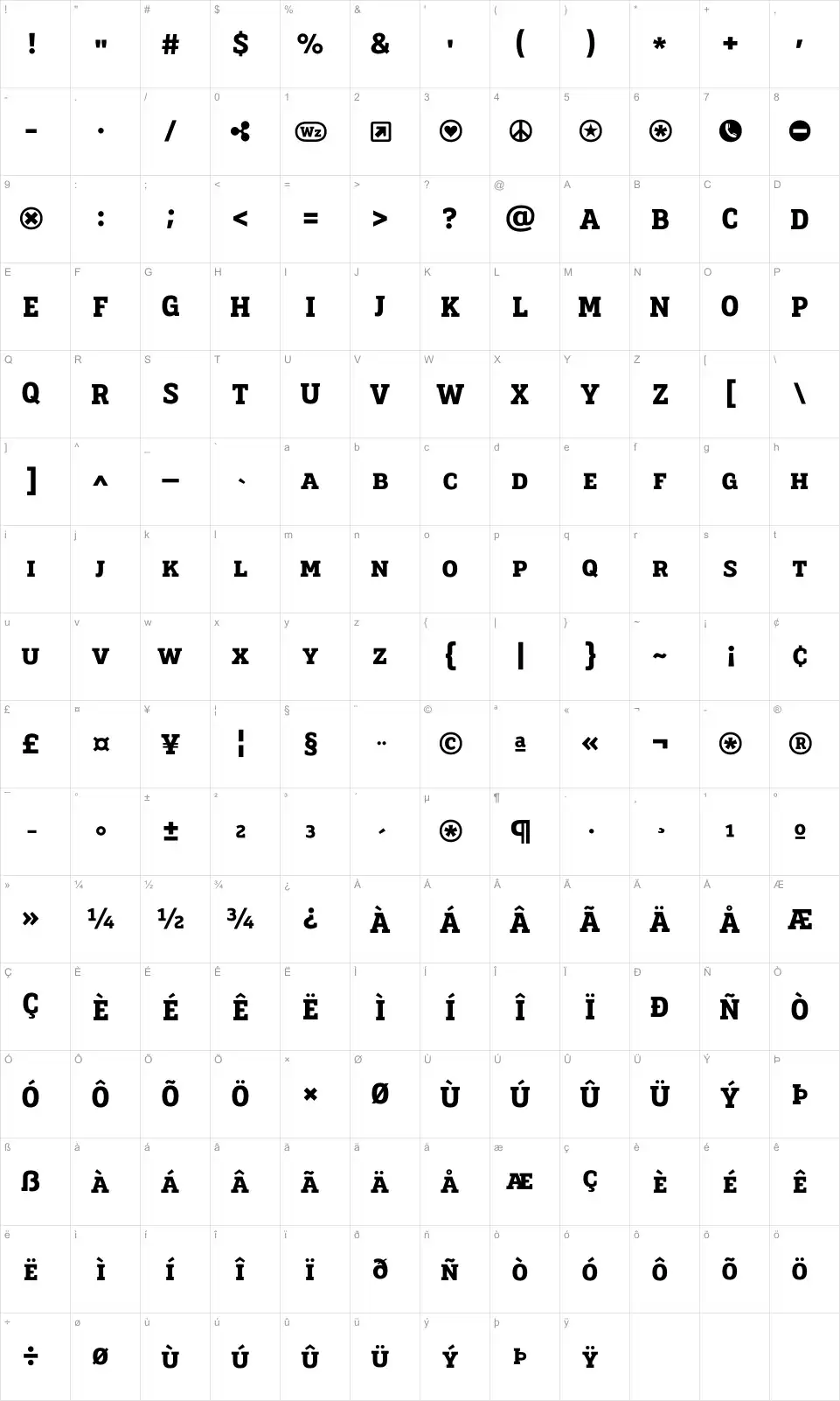 Biotrip Serif Caps Map Biotrip Serif Capsfont character map