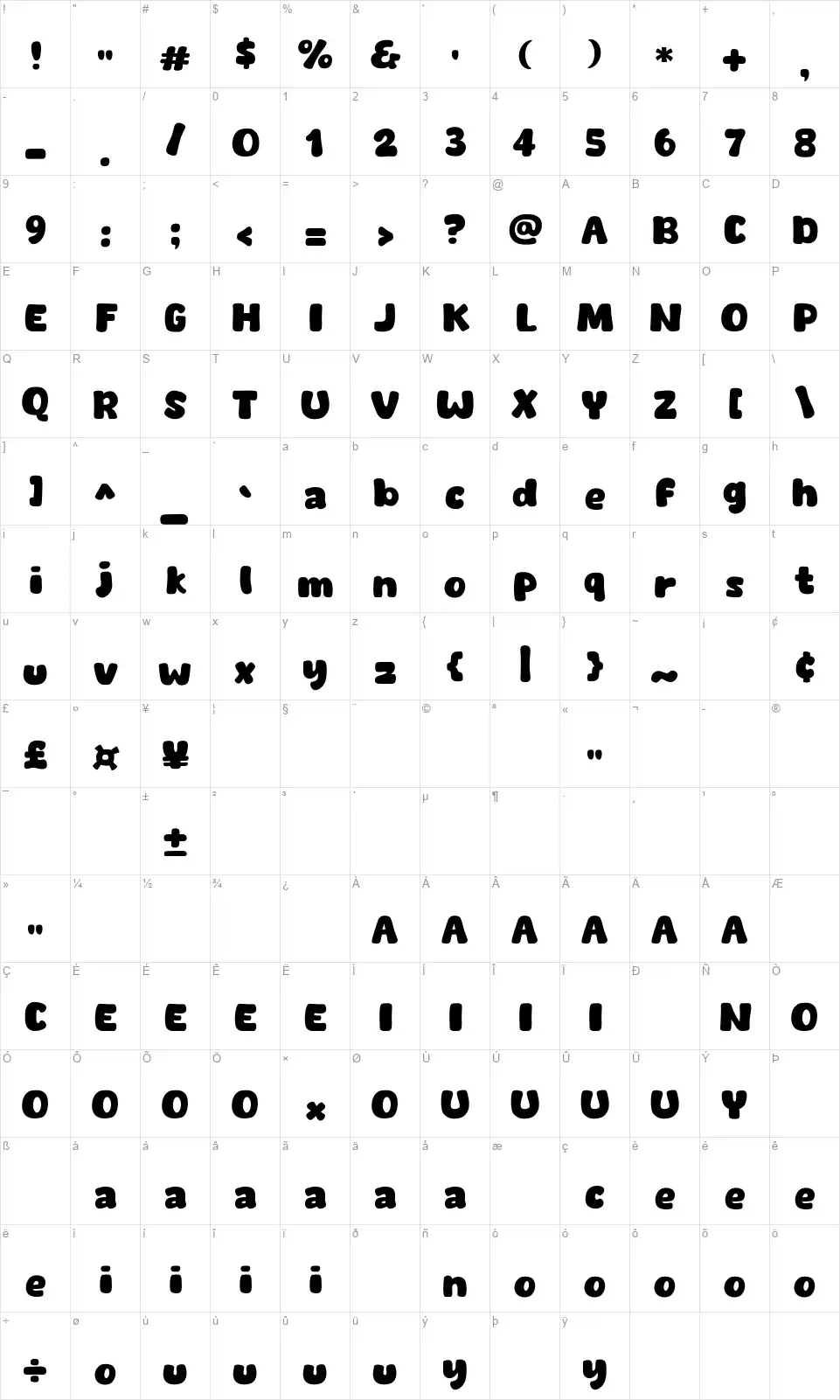 Bip Hopefont character map