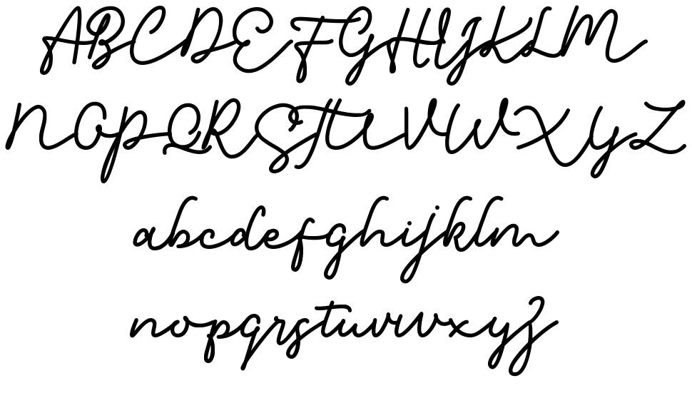 Birawa písmo Exempláře
