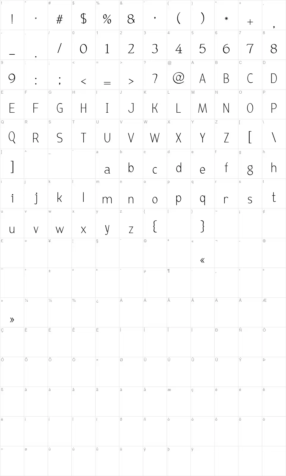 Bird Cherryfont character map