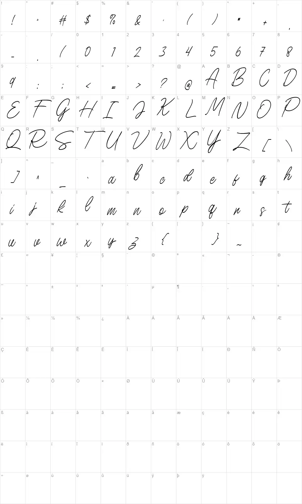 Birdspring Signaturefont character map
