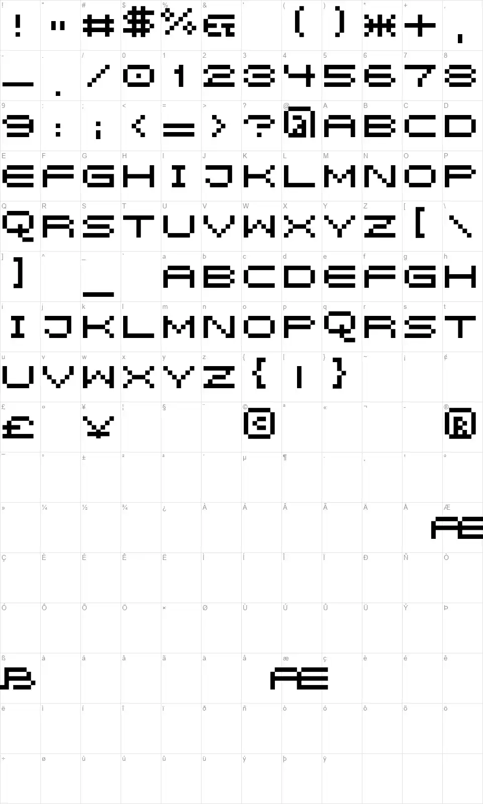 Birdyfont character map