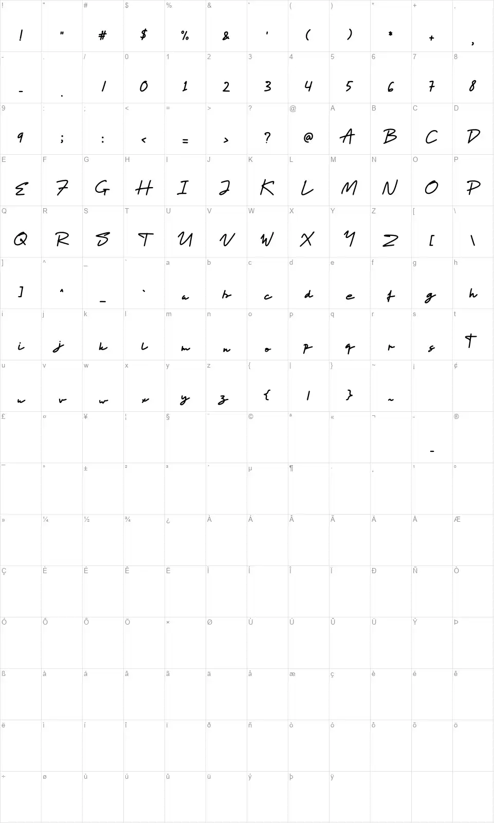 Bitter Ballenfont character map