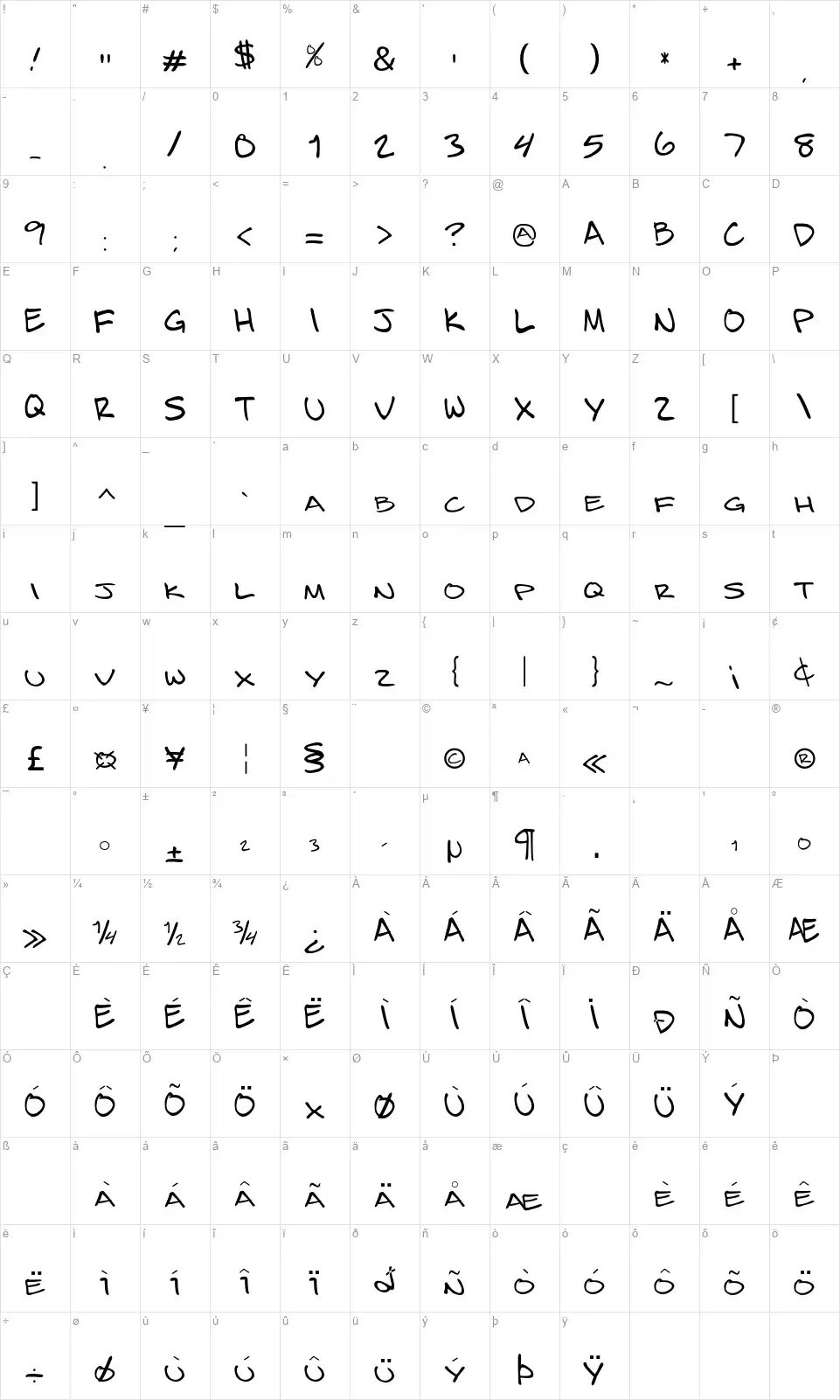Bizzackfont character map