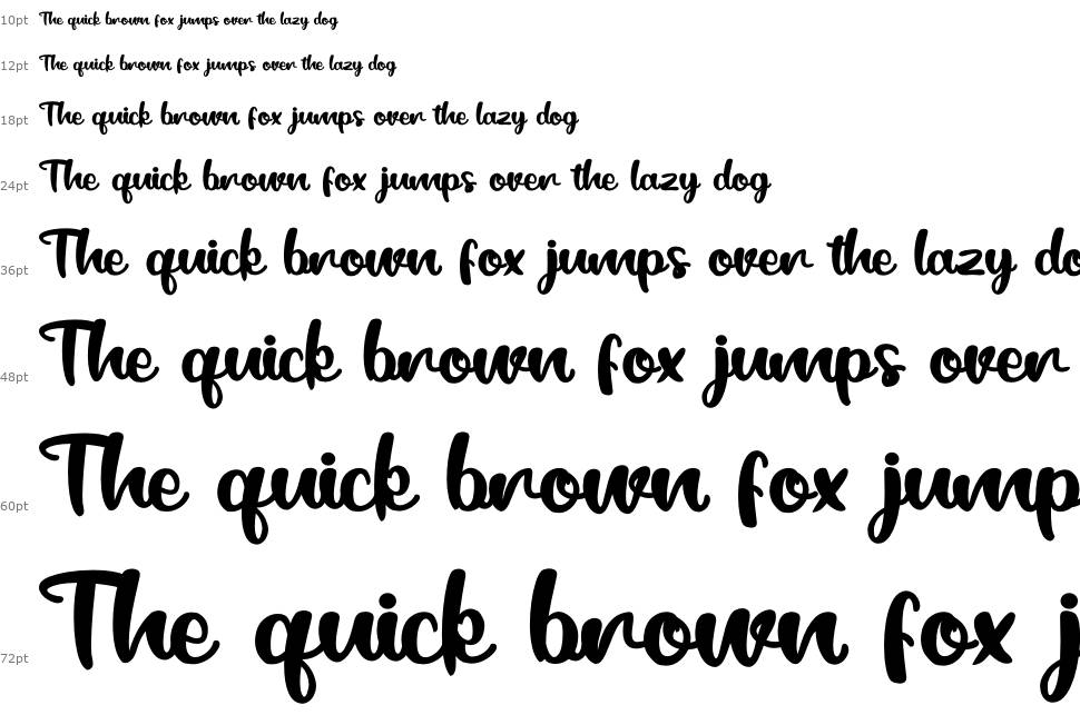 Black Catty шрифт Водопад