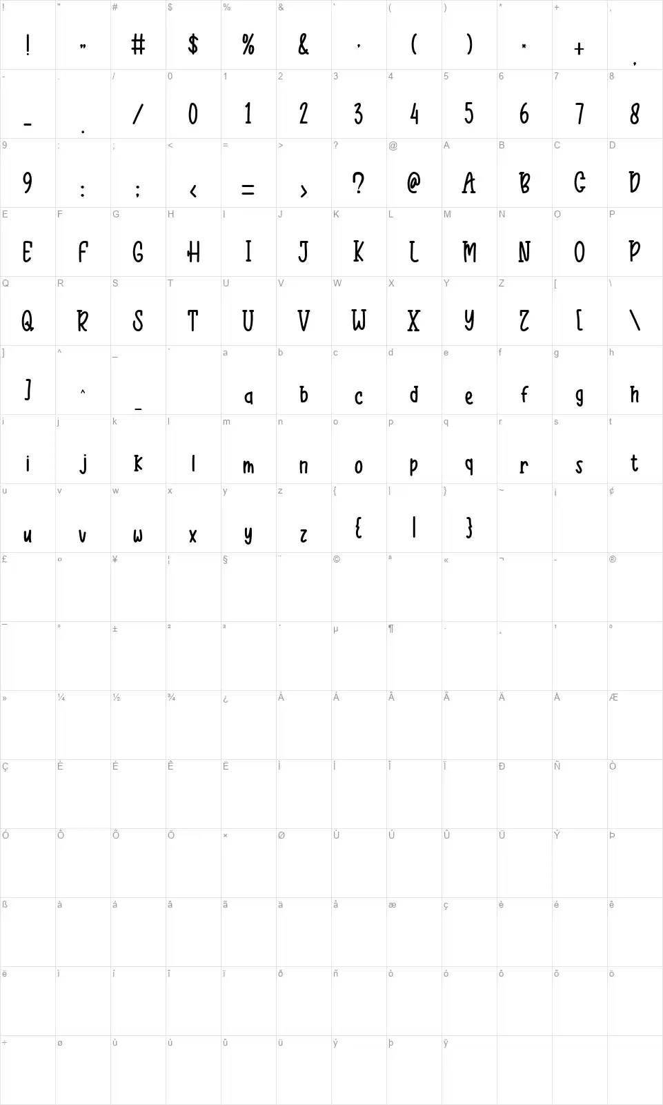 Black Moonfont character map
