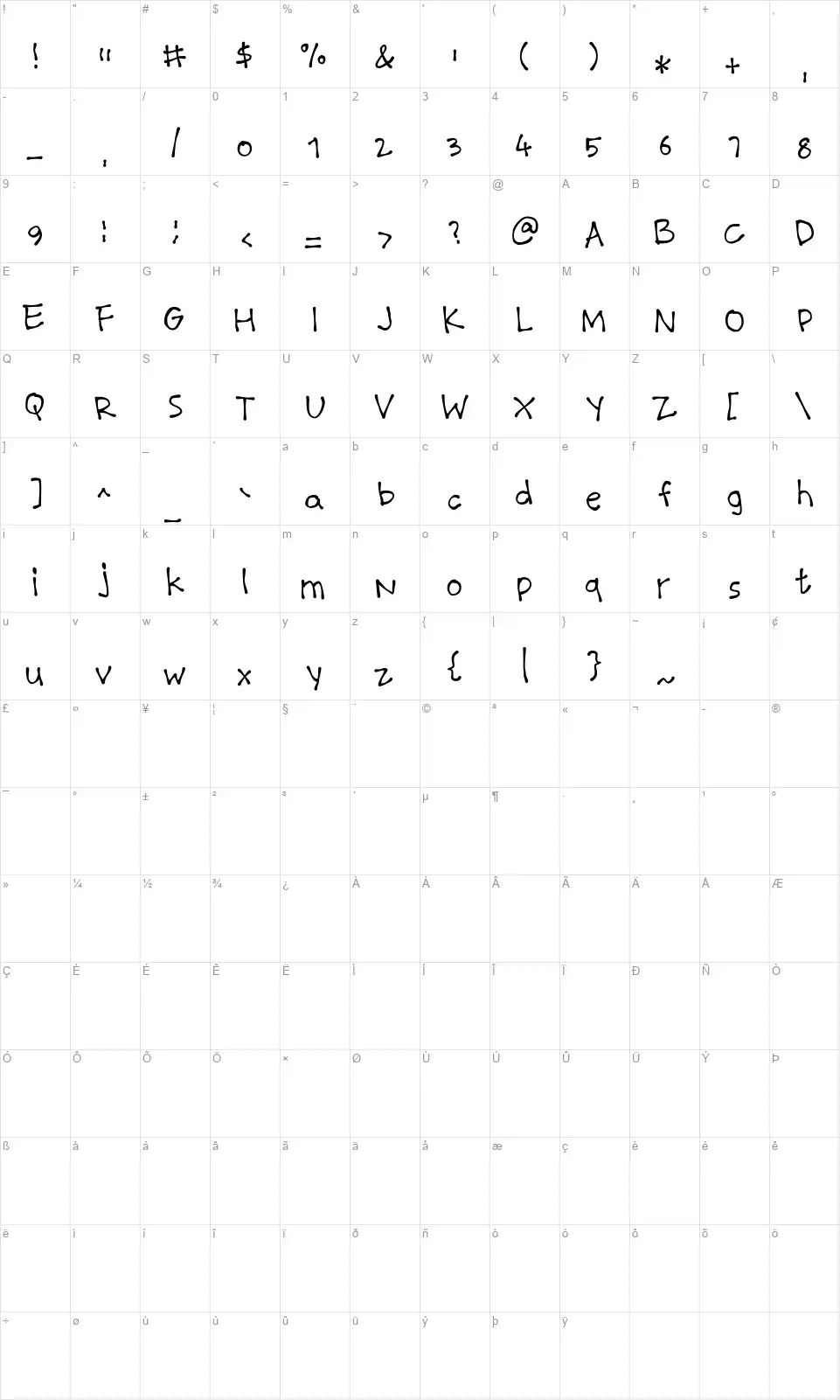 Black N Bluefont character map