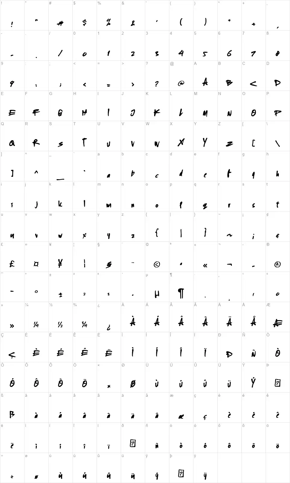 Black Racerfont character map