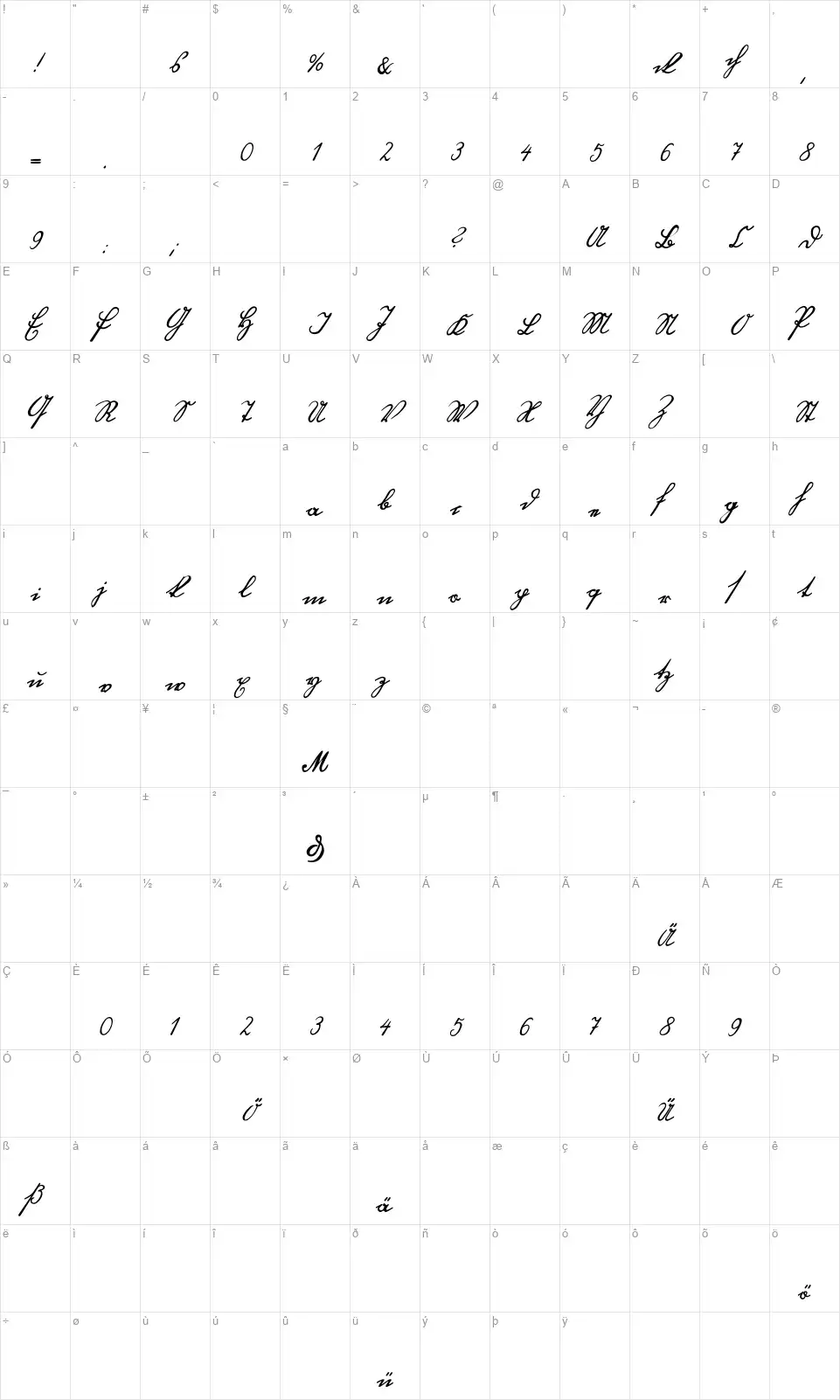 Blackletter Handfont character map
