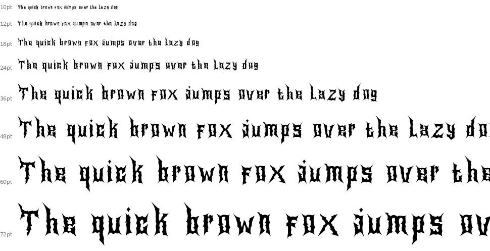 Blackthorn písmo Vodopád