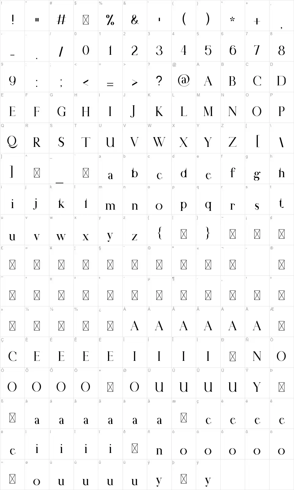Blade Brotherhoodfont character map