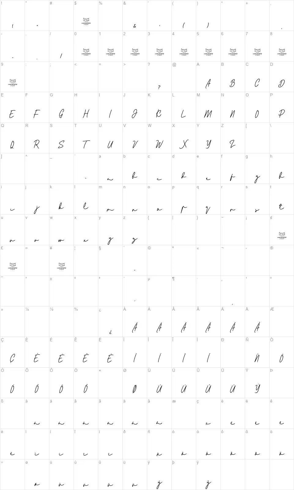 Bladogfont character map