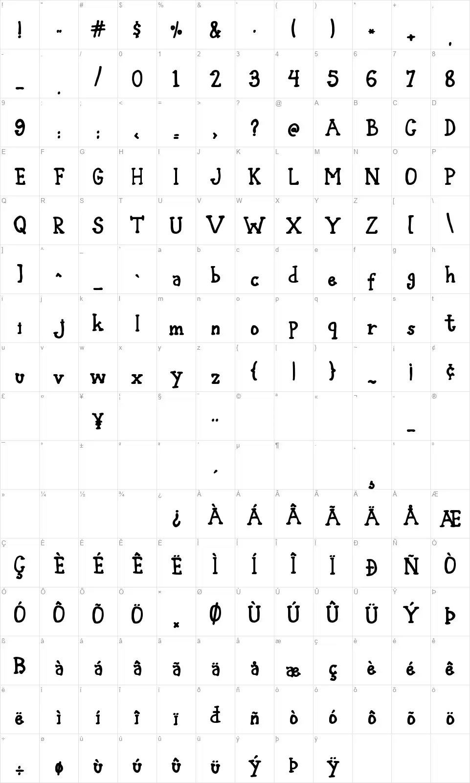 Blank Type Nolfont character map