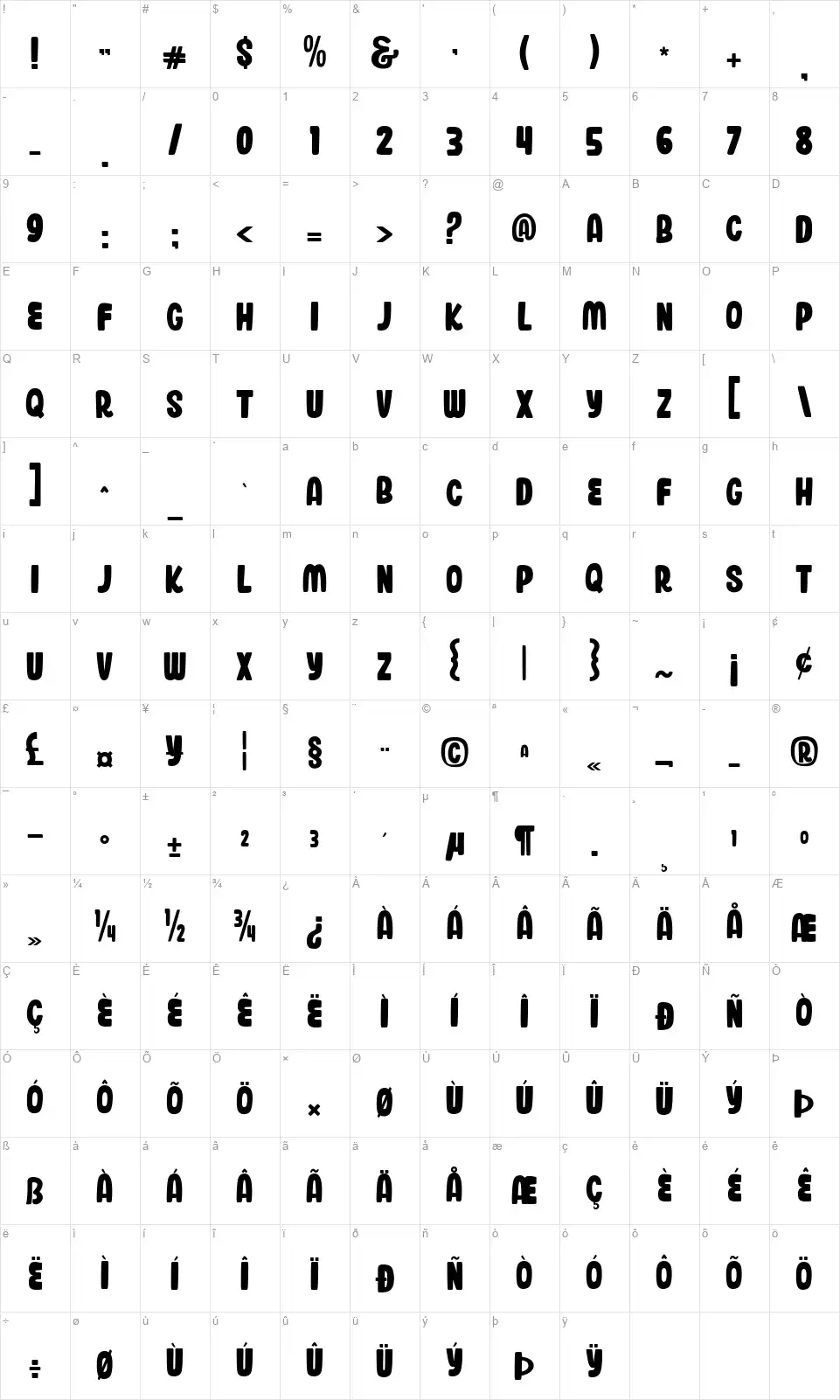 Blankboardfont character map