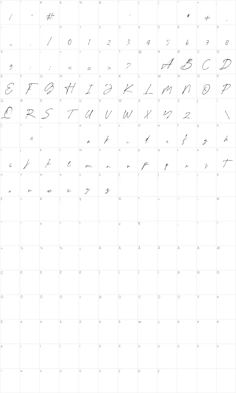 Blastmithfont character map