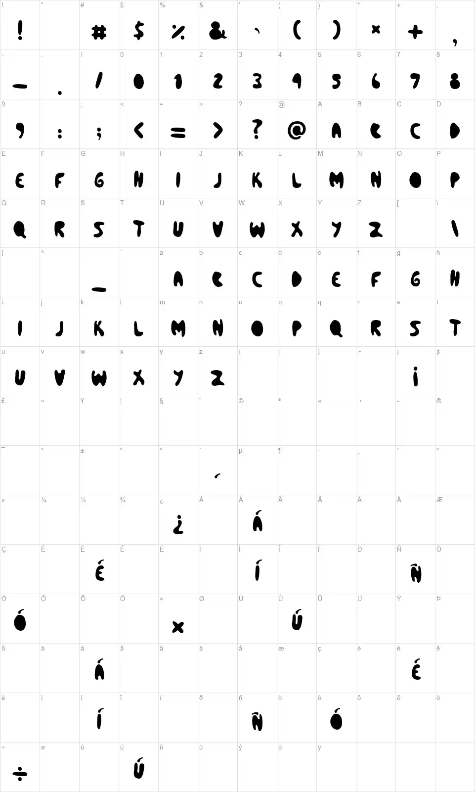Bleeding Heartfont character map