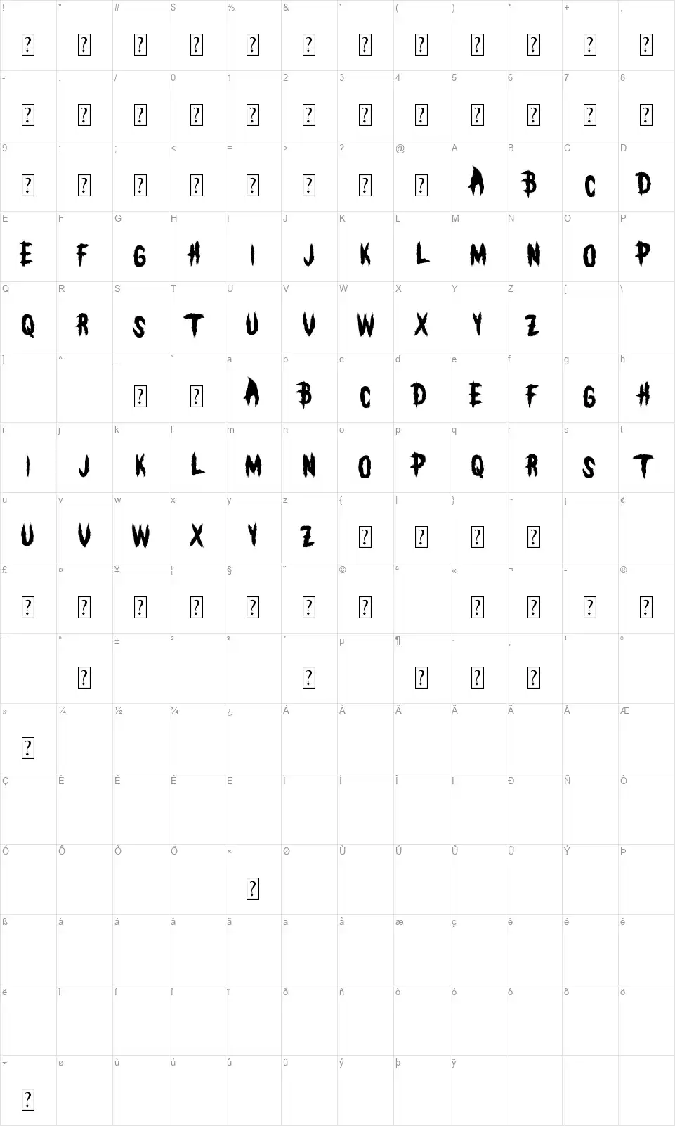 Bleeechfont character map