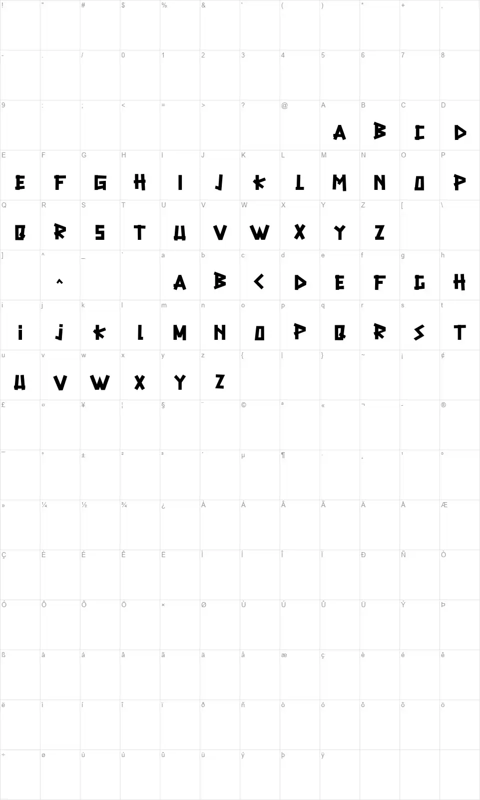 Blindsidefont character map