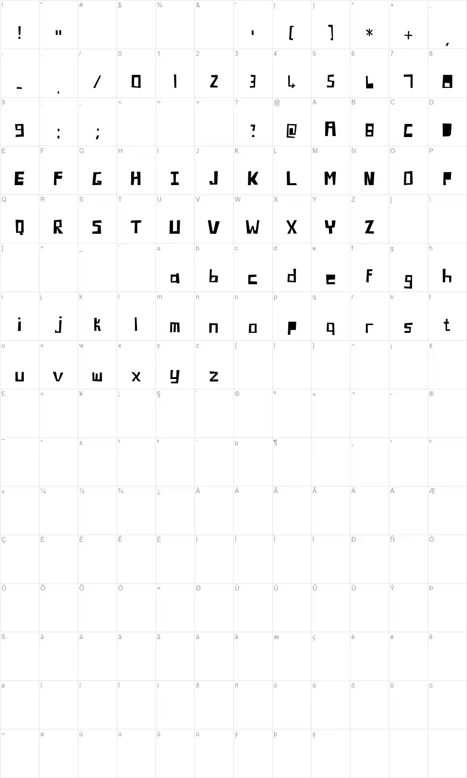 Blockheadfont character map