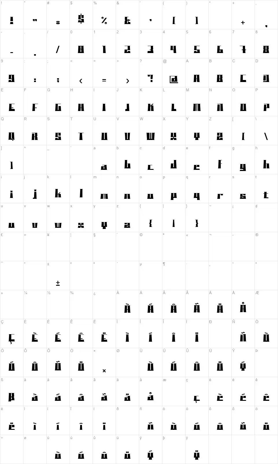 Blocko Typefacefont character map