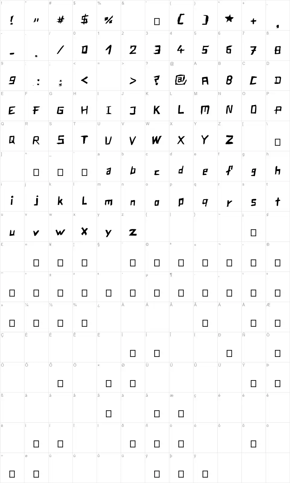 Blockssfont character map