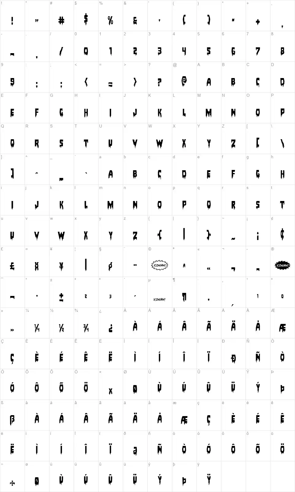 Bloodlust font character map