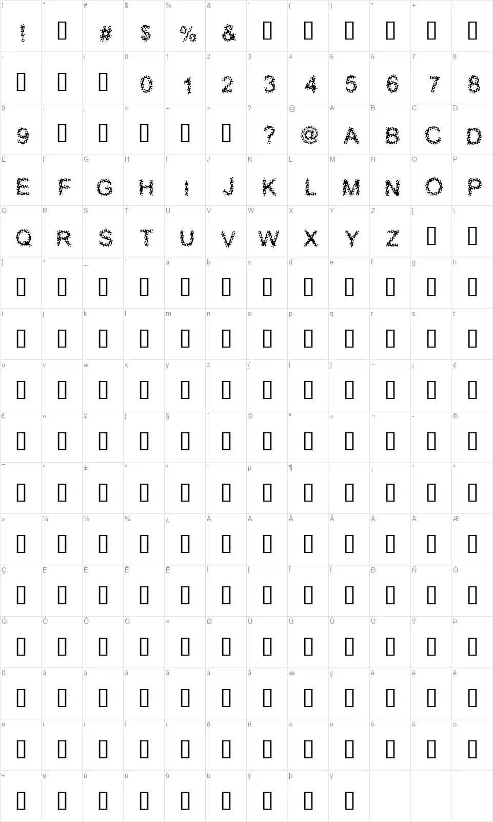 Bloody Chrapnel ?font character map