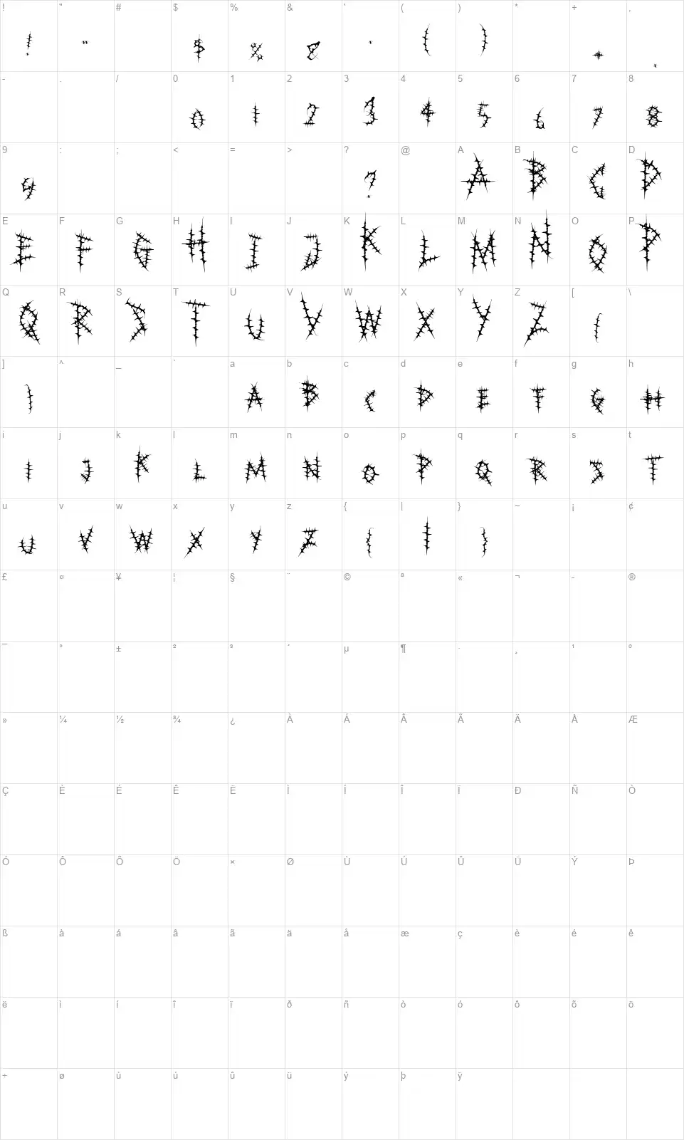 Bloody Durianfont character map