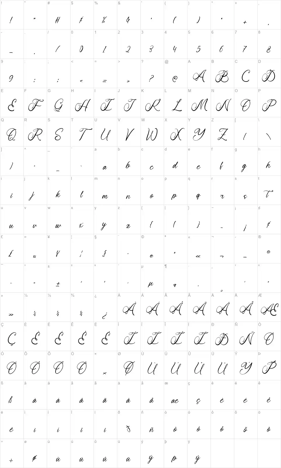 Bloomin Gflowfont character map