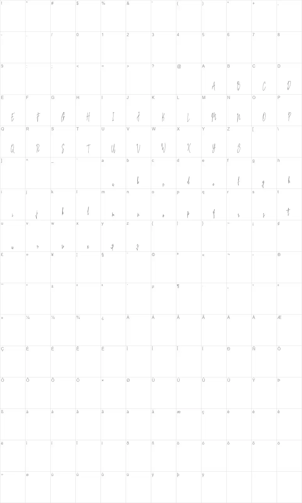 Blue Indigofont character map