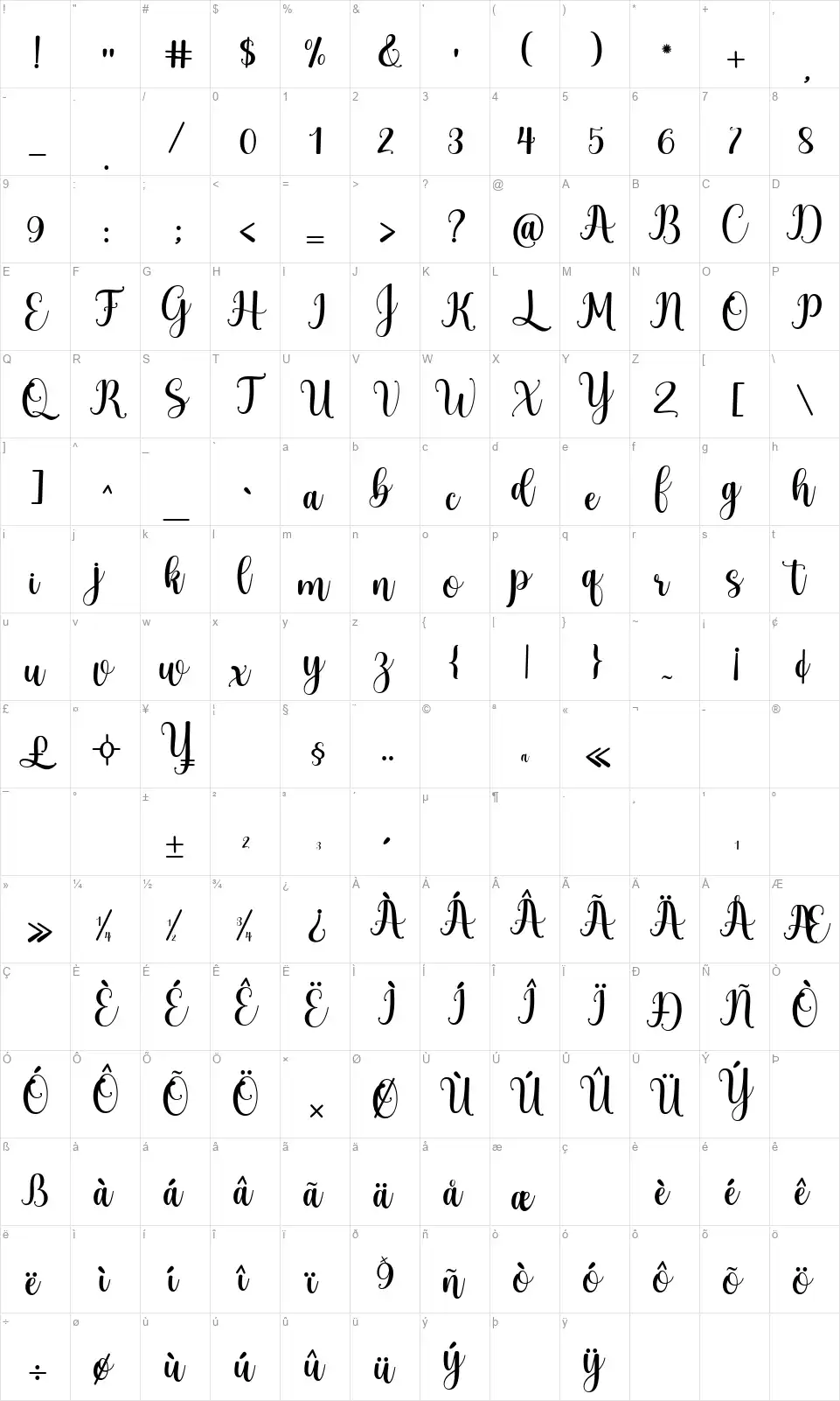 Blustinafont character map