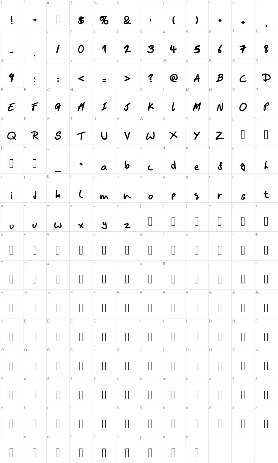 BM Handfont character map