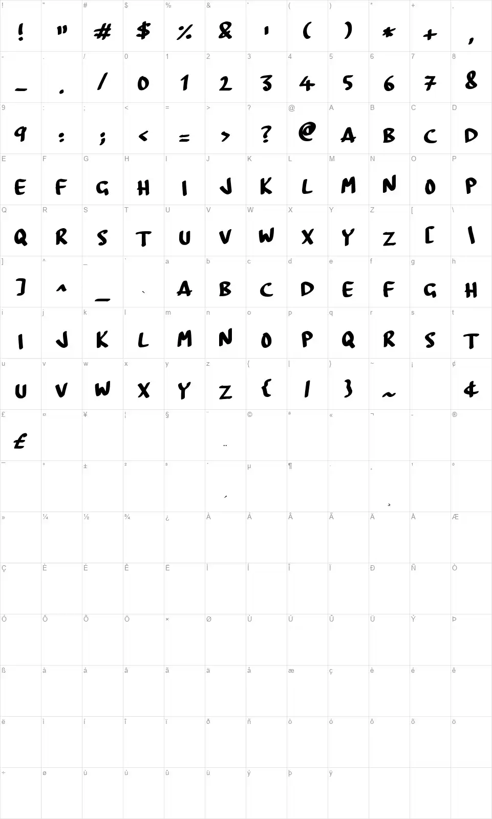 Board Markerfont character map