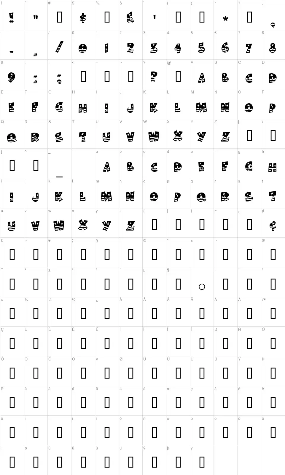 Bodie MF Flagfont character map