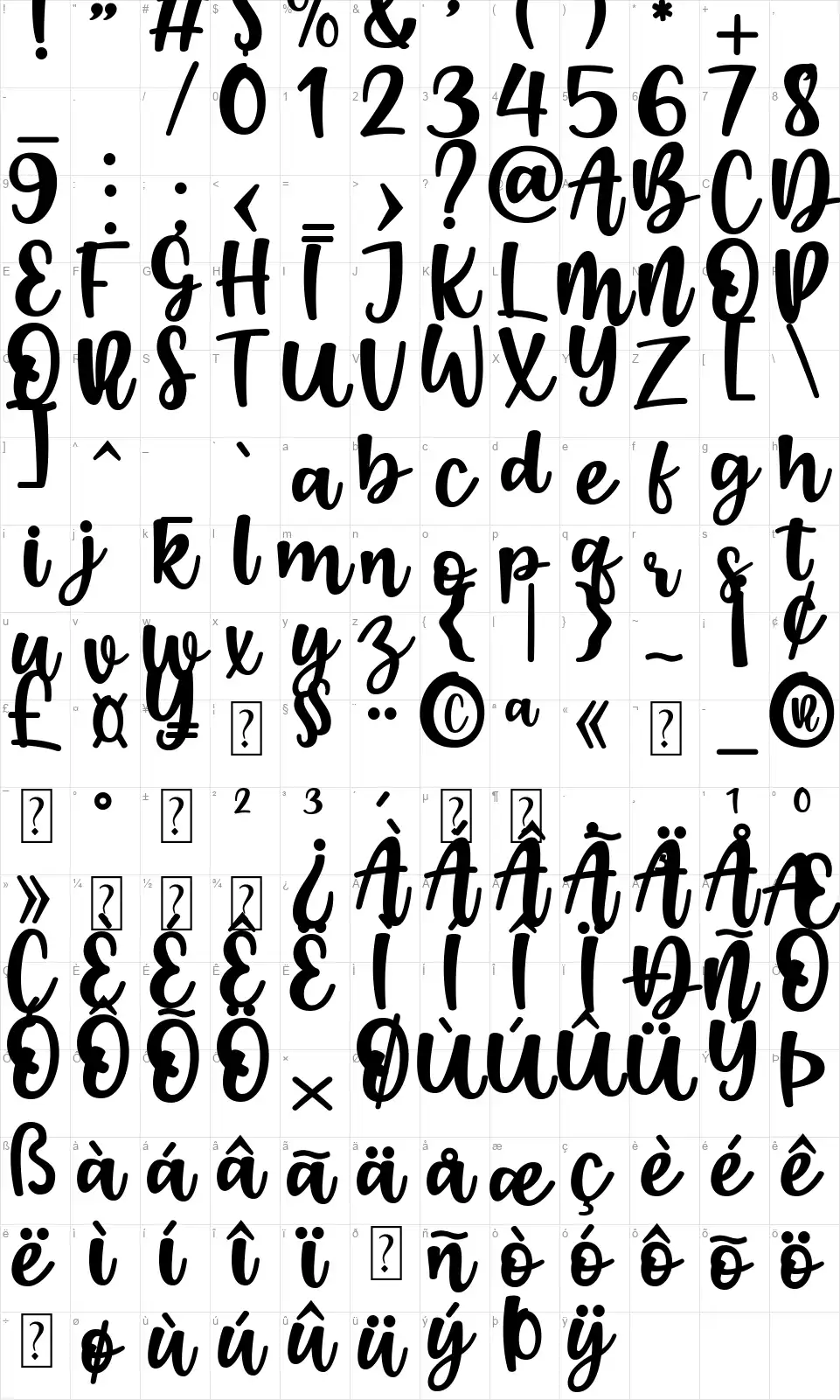 Boendalovefont character map
