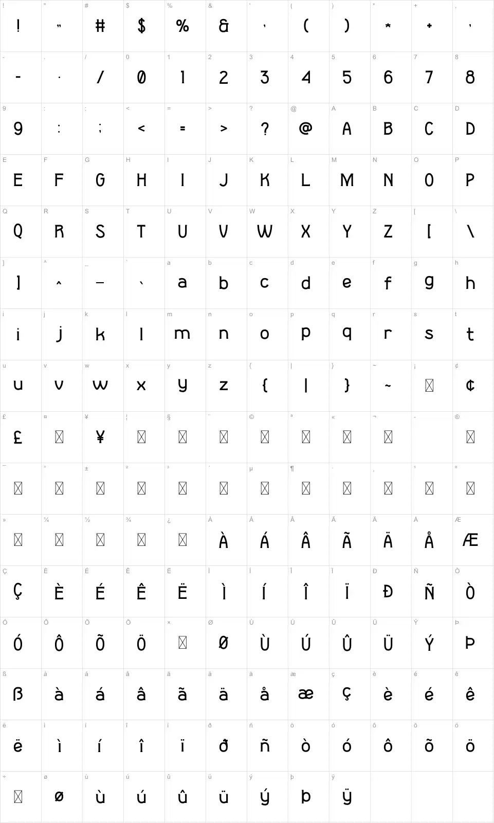 Bojans Map Bojansfont character map