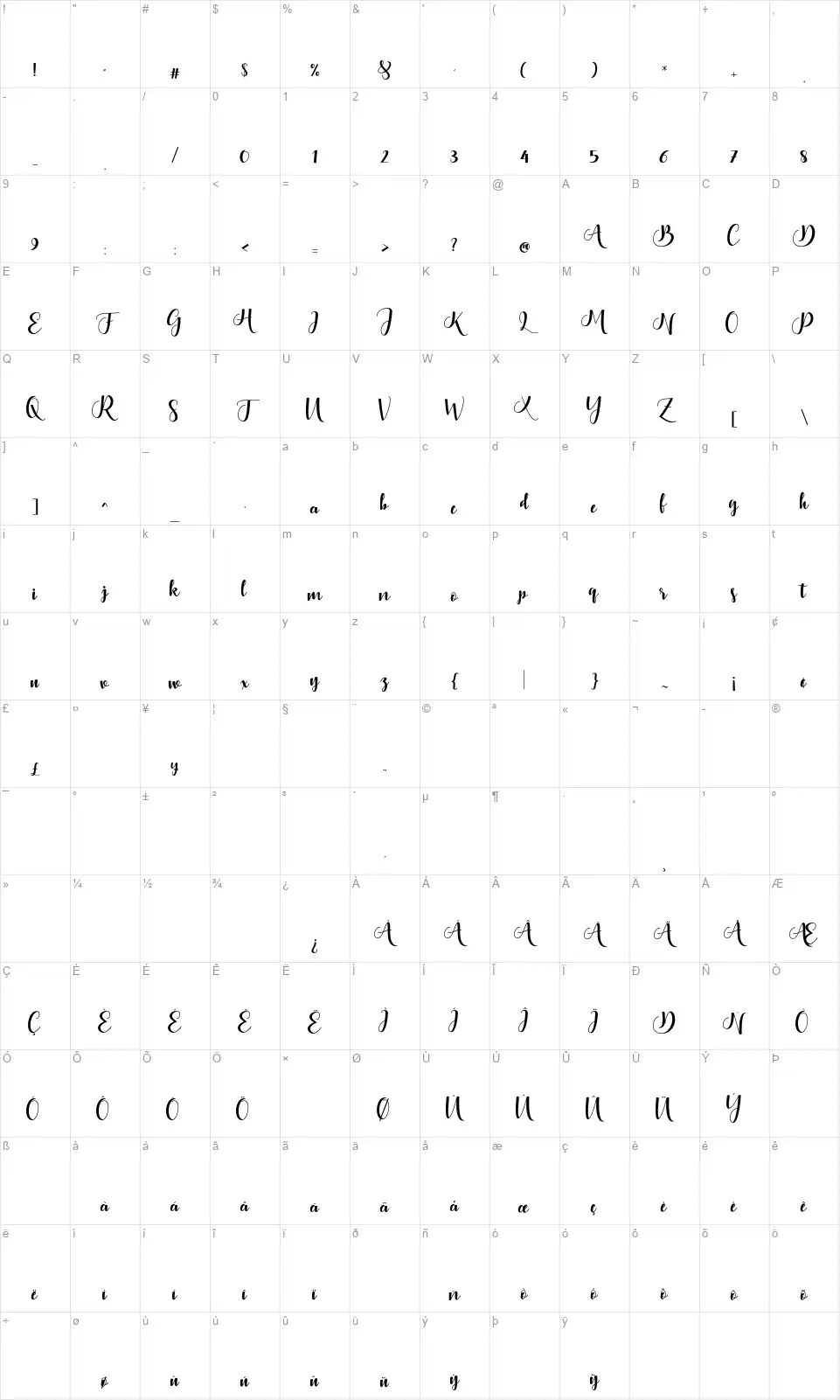 Bontella Scriptfont character map