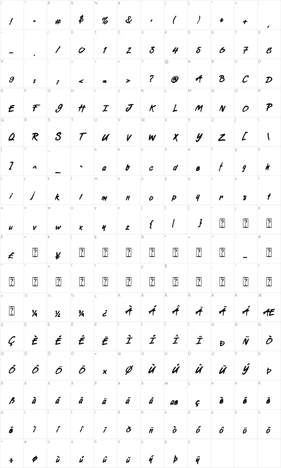 Boomboyahfont character map