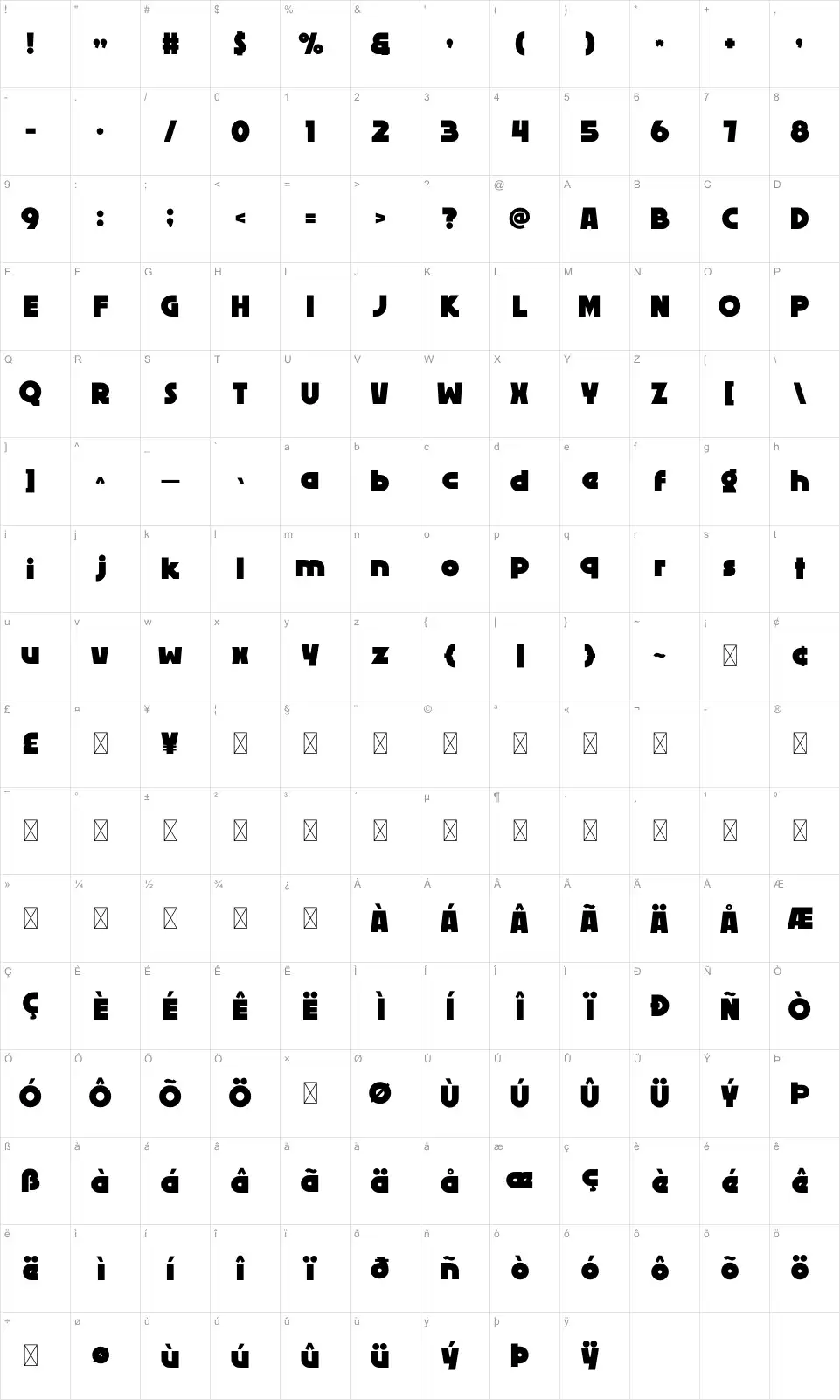Borufont character map