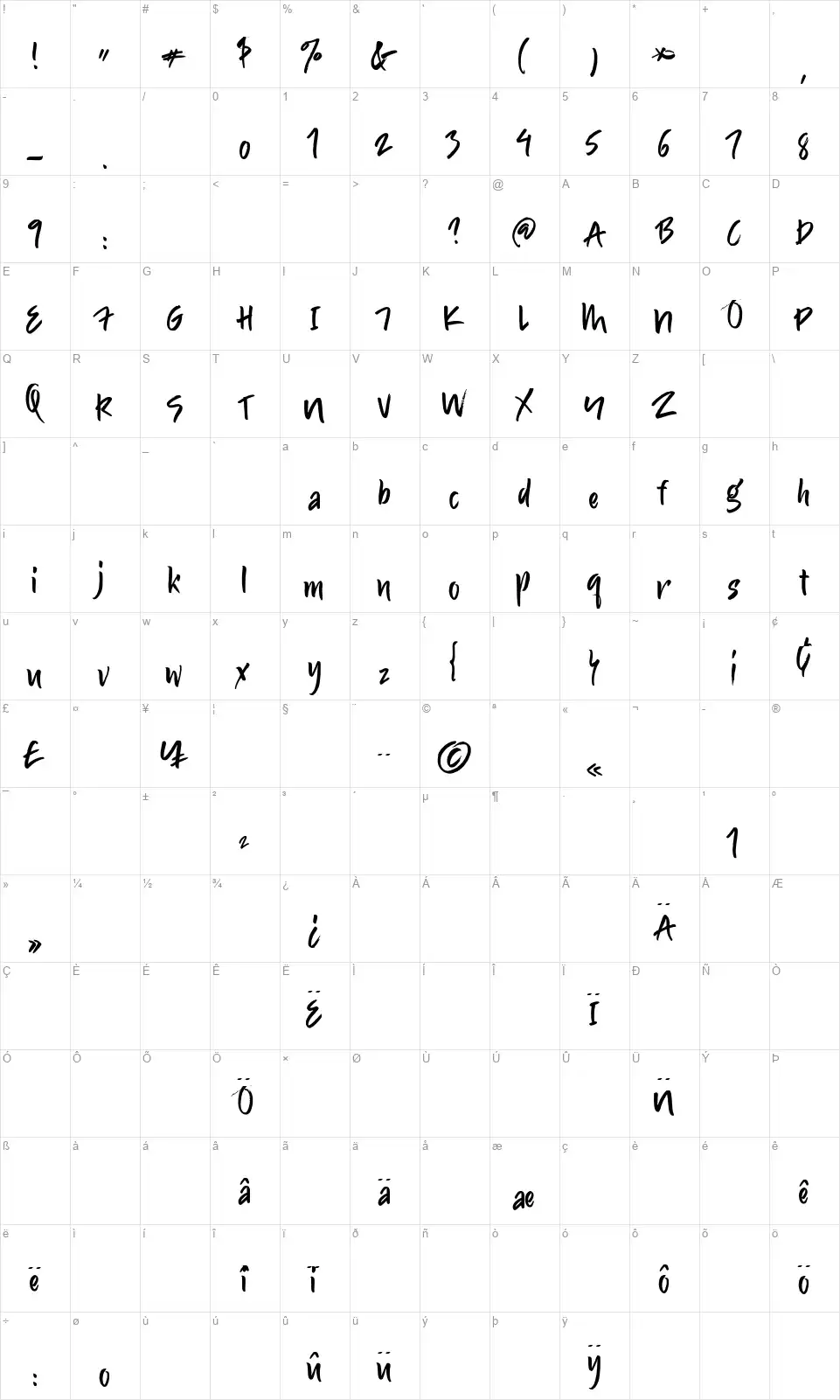 Bosniafont character map