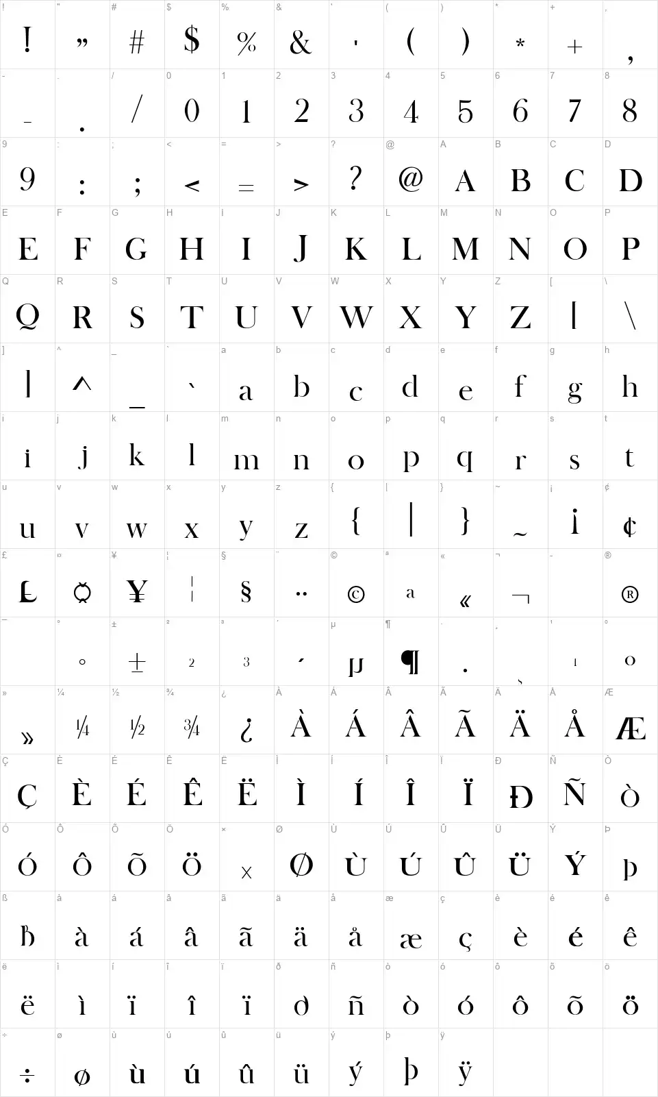Bosquefont character map